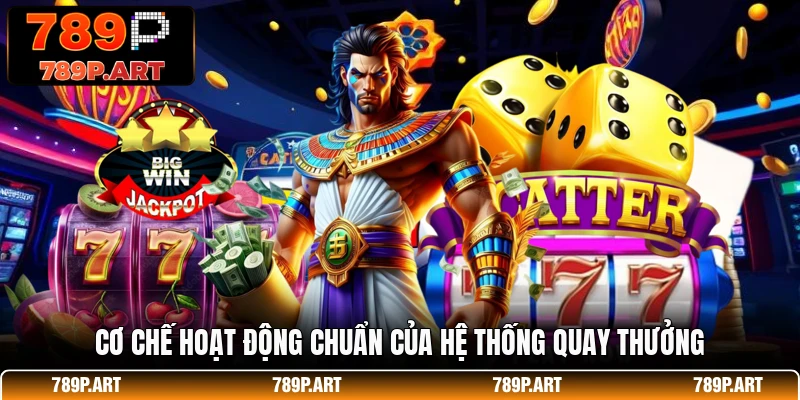 Cơ chế hoạt động chuẩn của hệ thống quay thưởng